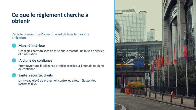 Diapositive du module 1 du cours AI Act : Qualifier un système d'IA