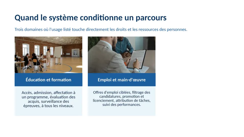 Diapositive du module 3 du cours AI Act : Classer selon le risque