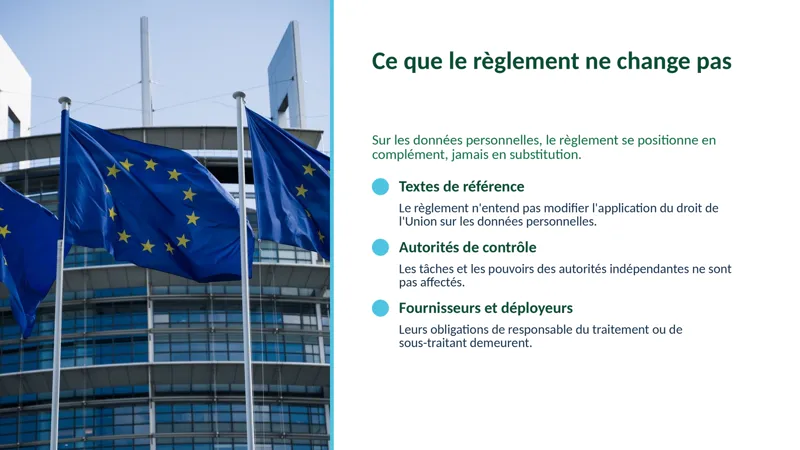 Diapositive du module 6 du cours AI Act : IA et données personnelles